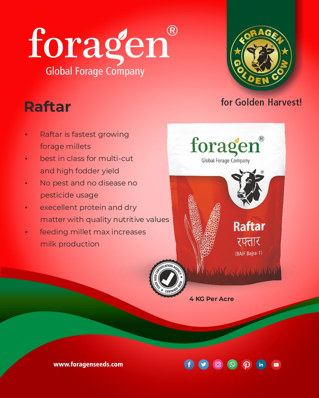 raftar images